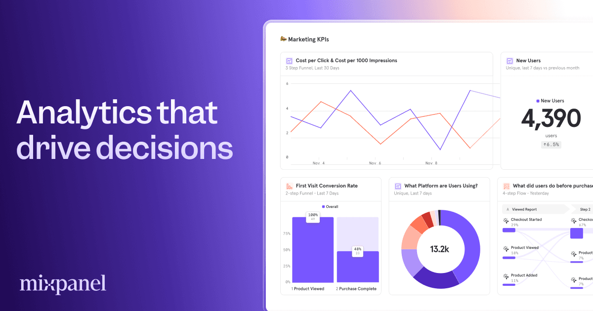 Mixpanel preview
